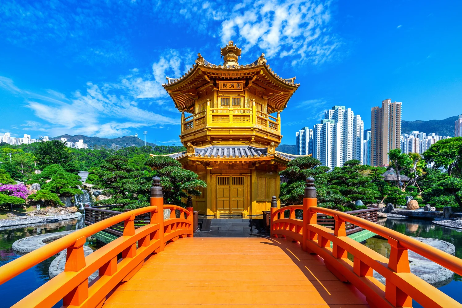 Tourist Spots in China